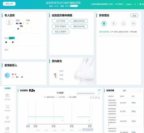 智慧守護，安心獨居——互聯網數據服務帶來的養老新體驗