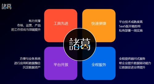 營銷之道，洞察先行 互聯網數據服務的戰略價值