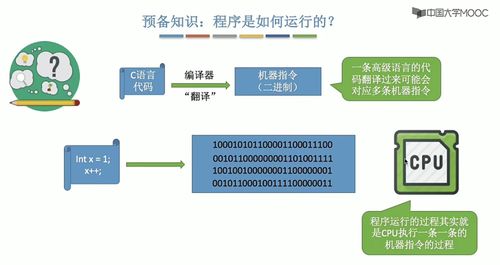 操作系統第一章 計算機系統概述與核心服務